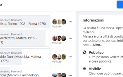“Monumentali racconti”, progetto di arte pubblica: sondaggio online fino a domenica