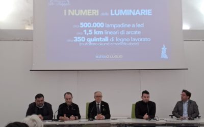 Festa della Bruna: il 2 Luglio 2025 brillerà con le luminarie dell’Azienda De Filippo